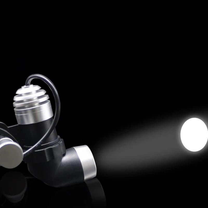 80000 Lux Powerful Headlamp with Binocular Magnifier 2.5X/3.5X Helmet Dental Loupe with Headlight 3W High Brightness