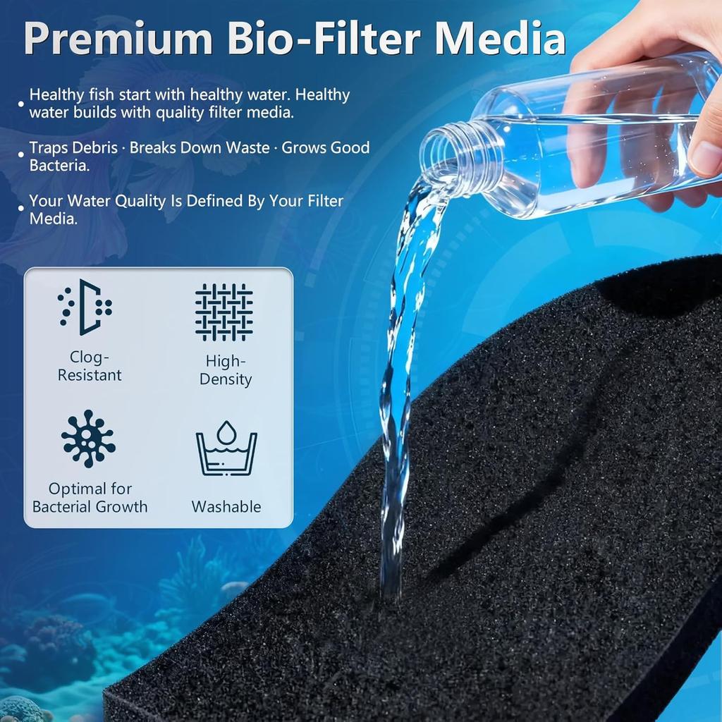 Aquarium Filter Sponge Pad, Filter Media Foam Sponge, Cut-to-Size Foam for Fish Tank (20" x 20" x 0.8", 20PPI)