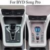 All-Inclusive Silicone Pad for BYD Song Pro (-2024) - Smart Driving Central Control Button Scratch-Proof Modified Protector