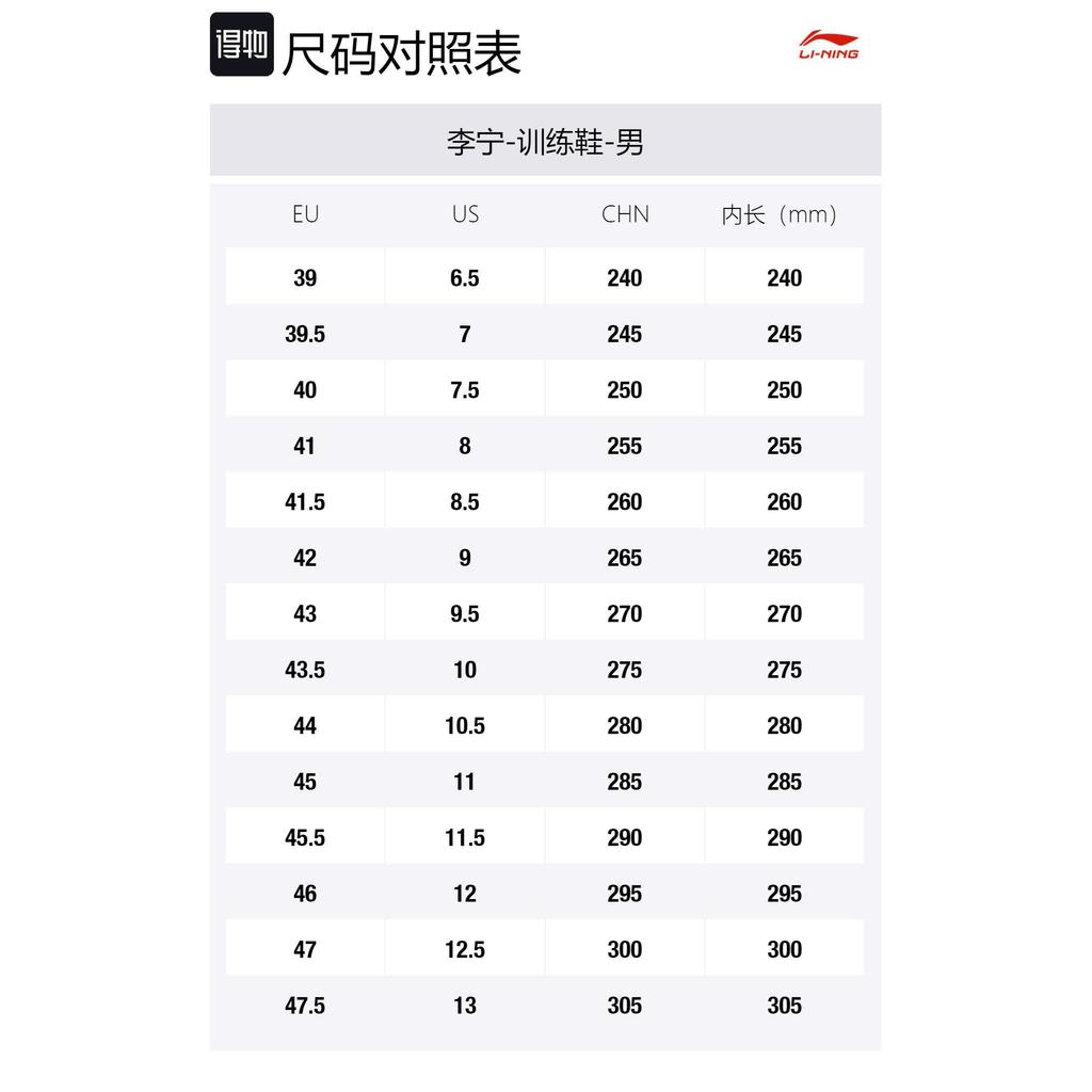 Li Ning Slip Resistant Low top Training Shoes Men's White APTR001-2