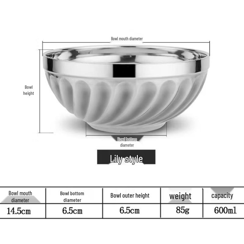 15cm Insulated 304 Stainless Steel Rice Noodle Bowl