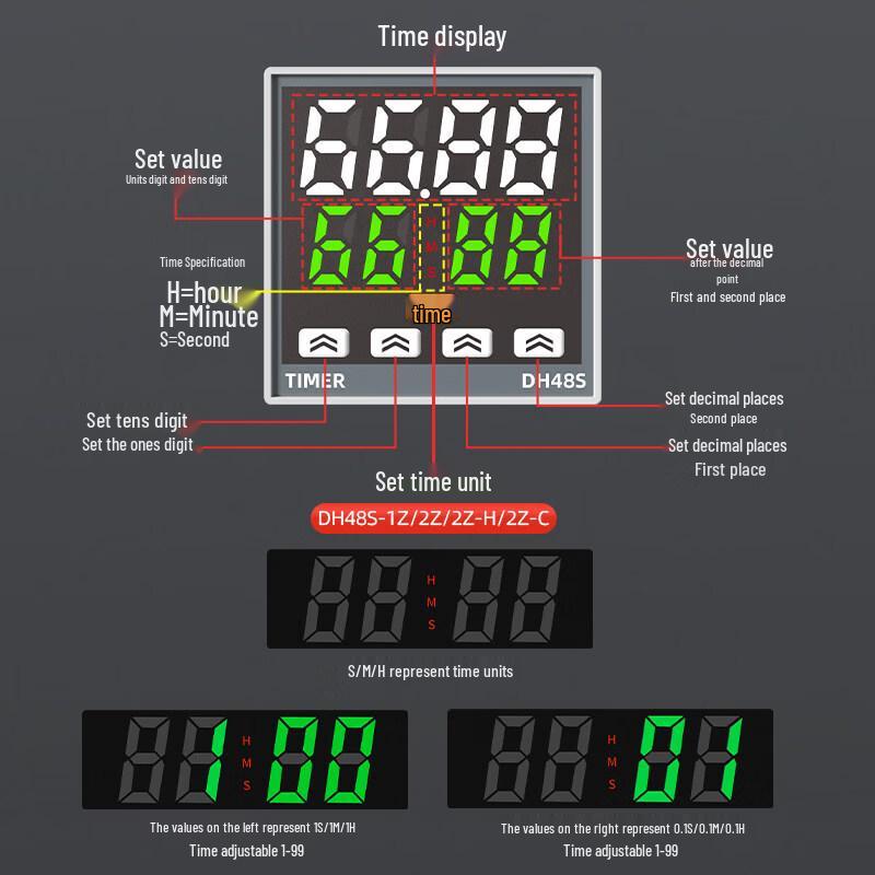 RSRDDY Digital Display Smart Delay Controller
