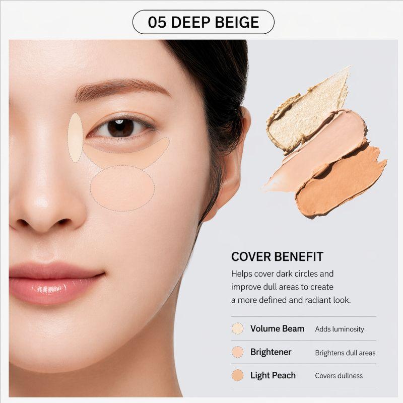 THE SAEM Cover Perfection Triple Pot Concealer 13.5g – 7 Color Correcting Cream Palette for Flawless Coverage & Contouring