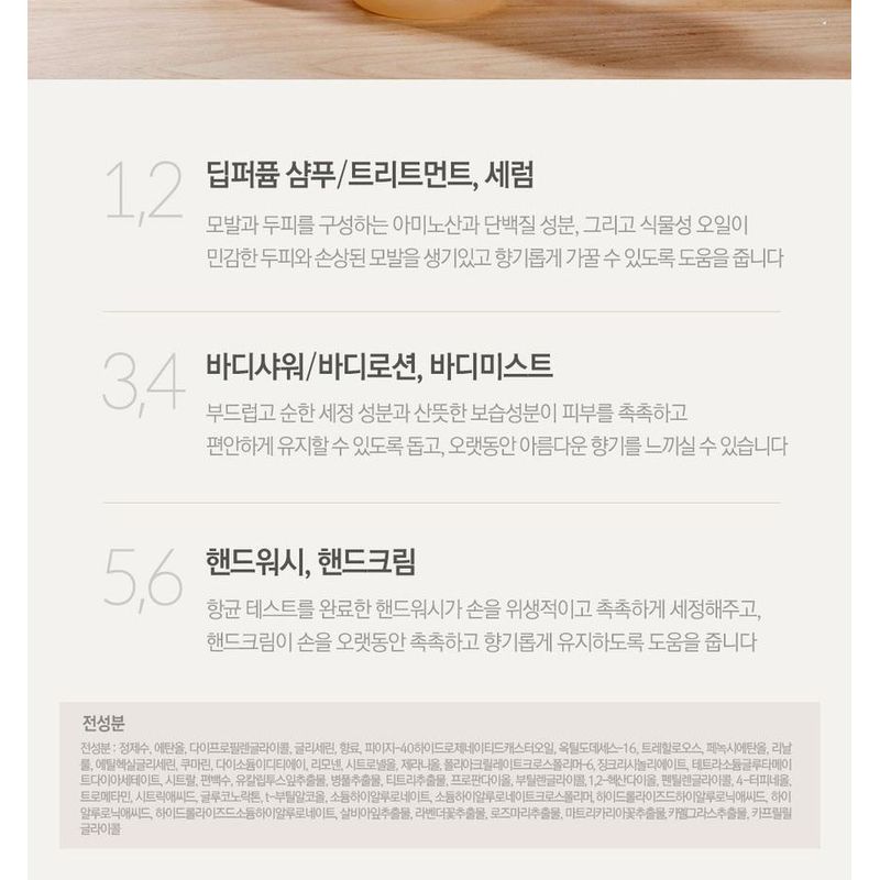 BOUQUET GARNI - Refresh Deodorant Spray White Musk