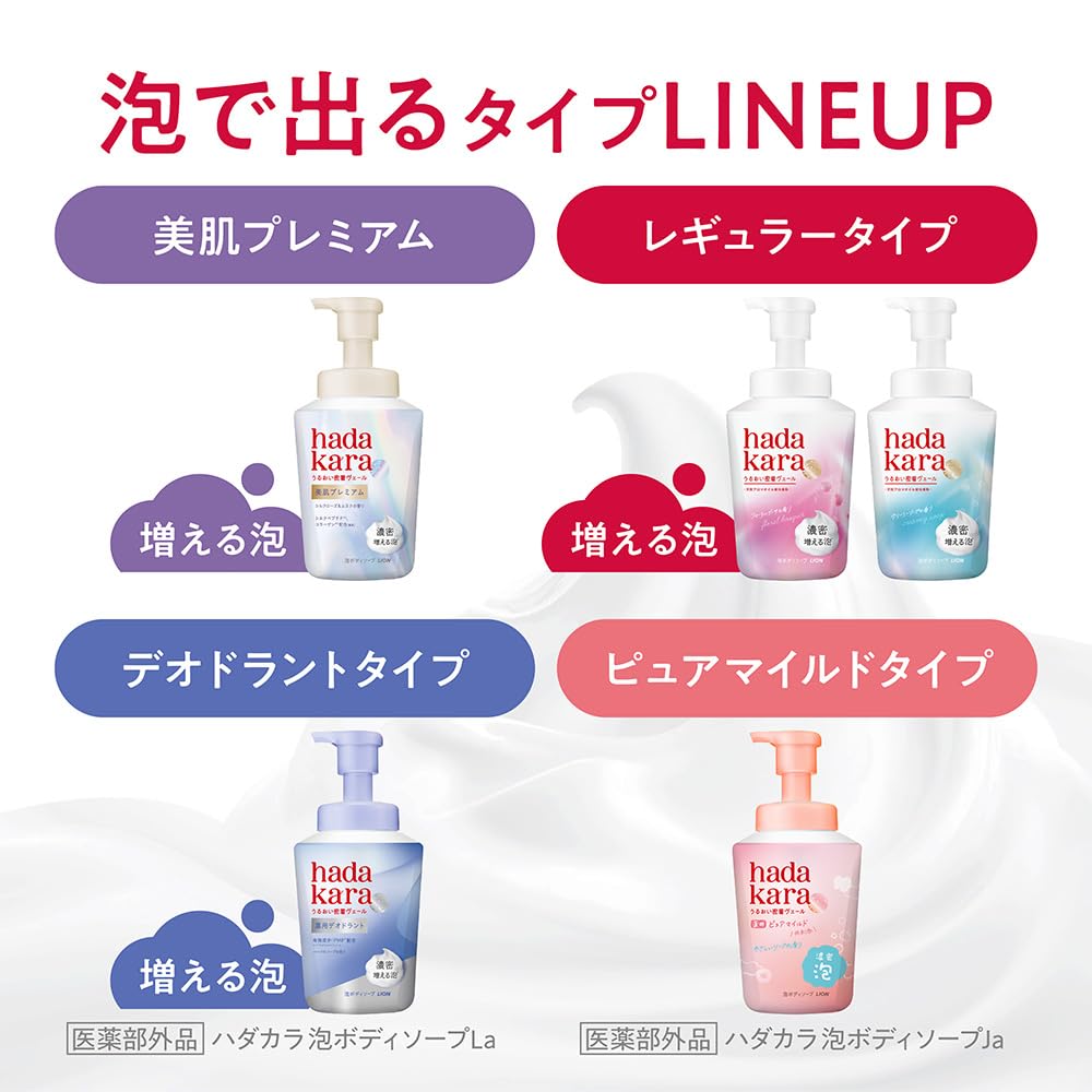 Hadakara Body Soap Foam Floral Bouquet Scent Refill 1760ml M