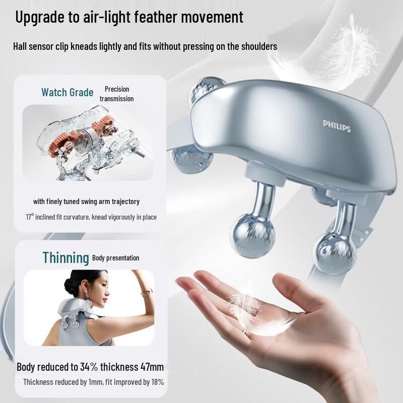 

Philips Neck Massager PPM7202N CN plug (adapter included)
