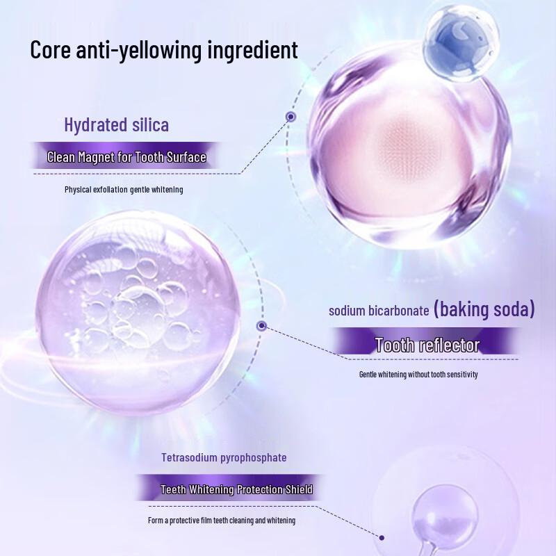 ShuiliFu Whitening & Color Correcting Toothpaste