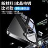 Applicable to IQOONeo11 mobile phone case, new Pro + premium mirror glass lens, all-inclusive anti-drop  case