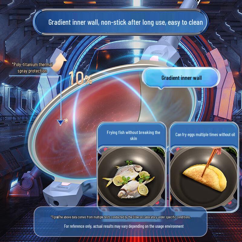 Diborland 32cm Multi-functional Non-stick Wok