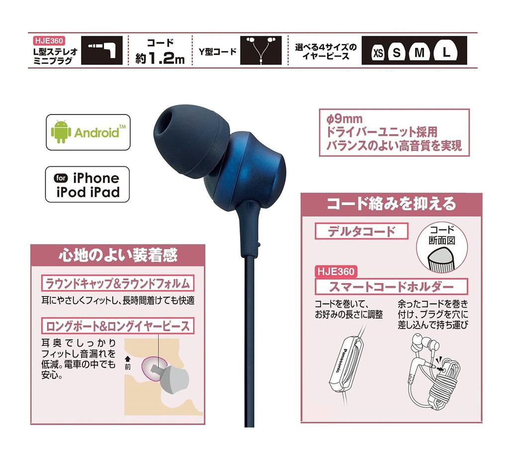 Panasonic In-Ear Earphones, Blue, RP-HJE360-A