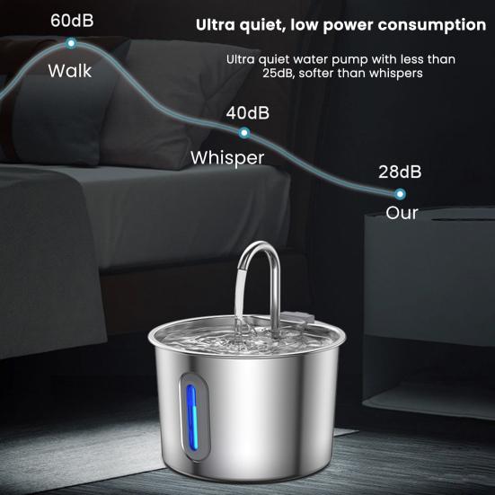 Dog Water Fountain 2.2L Stainless Steel Quiet Pet Fountain with Quadruple Filtration System Purification
