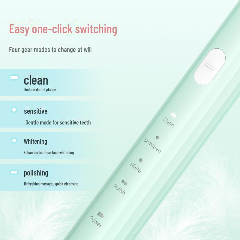 Roman Column Smart Sonic Electric Toothbrush for Adults - Magnetic Levitation, Waterproof, Direct Charging