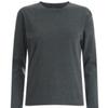 Shop   Women Plain Round Span Long Sleeve T shirT Pink Dai Wsh 12094