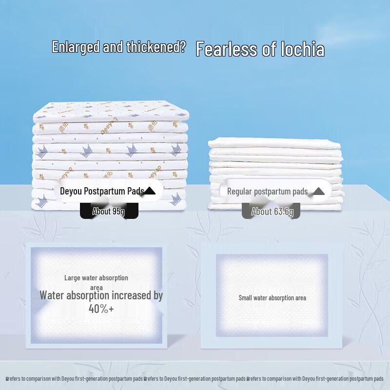 DeYou Postpartum Care Pads