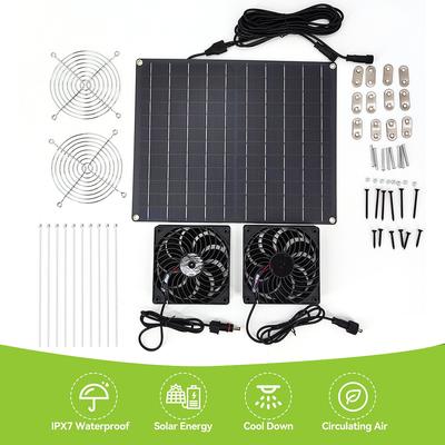 Zonnepanelen – Zonnebatterijen en zonnepanelen