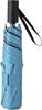 Mabu Sun Folding UV Dungaree AW Mini Sea Blue Stylish and popular umbrella for men and Complete sun and rain UV large Umbrella, Umbrella/Danshade