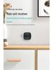 A808 Wireless Elderly Call Button Emergency Doorbell