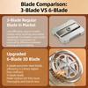 Electric Fluff Lint Removers USB Rechargeable Fabric Grooming With LED Display Electric Lint Remover Home & Travel Essentials