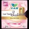 Kao Laurier Zero Sense Ultra Slim Winged Sanitary Napkins