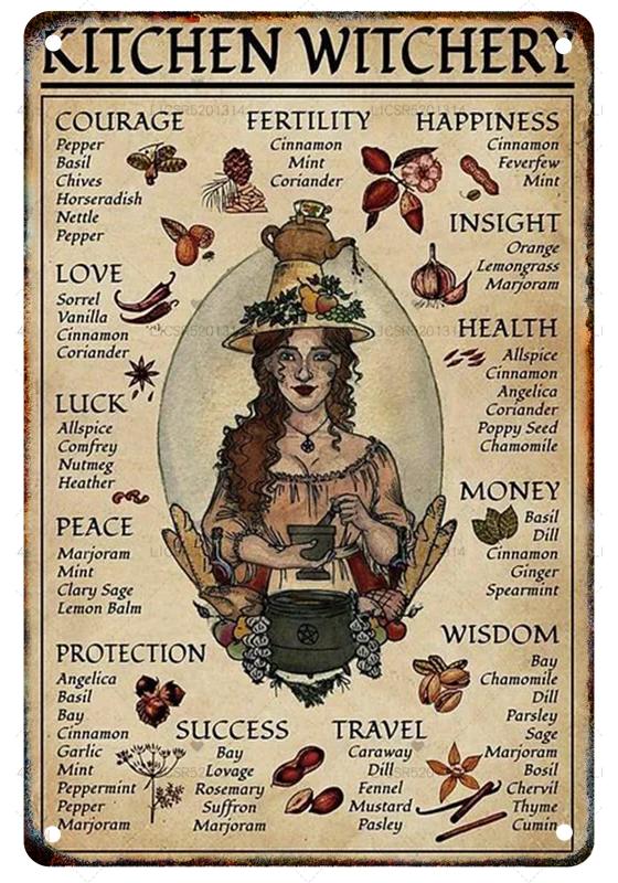 Vintage Witchery Painting Metal Signage Halloween Magic Poster Home Living Room Club Bar Hallway Art Wall Decor Iron Paintin