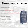 Car Key Fob Replacement Fits for Jeep Grand Cherokee 2014- Dodge Durango Push Start 5 Buttons Keyless Entry Remote Control 68143505AC M3N-40821302