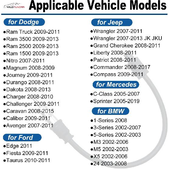 Radio Antenna Adapter Compatible with Dodge Ram Jeep Wrangler Aftermarket Radio Stereo Antenna Adapter for C-Class Sprinter Buick Cadillac