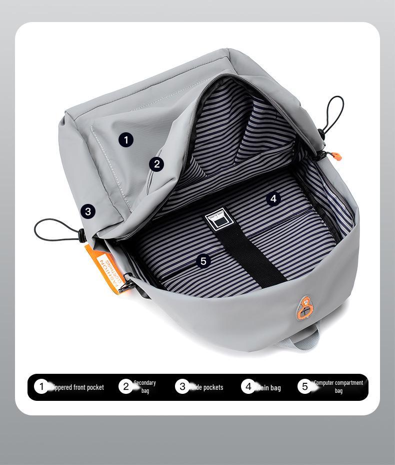 Multi-Purpose Men's Laptop Backpack – Large Capacity for Business, Travel, and School