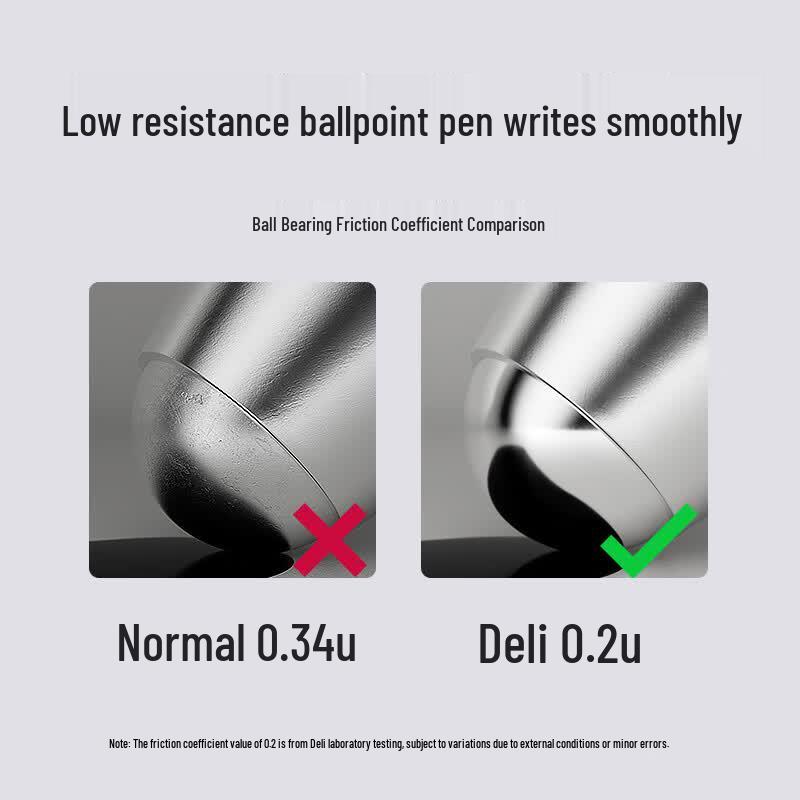 Deli S12 Ret retractable Gel Pen
