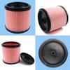 HEPA Filter for Vacmaster Fine Dust Cartridge Filter & Retainer 5 To 20 Gallon Wet/Dry Vacs, VCFF