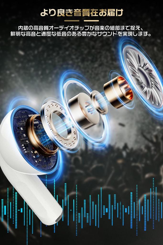 Immersive Sound Bluetooth Wireless Earbuds with Auto Touch Sound ENC Noise Sound Leakage Low LED Fast Long IPX7 Perfect for and Gaming Quality 6.0