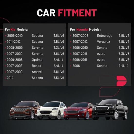 4Pack Ignition Coil & Spark Plug For 2015-2017 Hyundai Sonata Kia Optima UF764