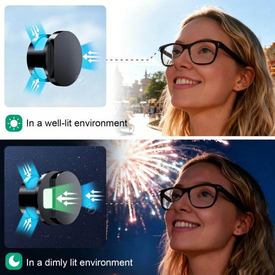 Camera Privacy Cover for Meta Smart Glasses, Signal Friendly Light Dimmable Sticker with Snap And Slide Design, Easy Install Camera Lens Cover