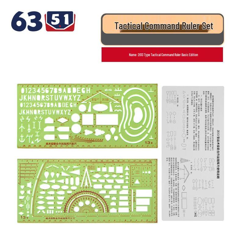 Military Command and Topographic Mapping Rulers