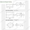 Golden Lion Outdoor Camping Sunshade Tarp