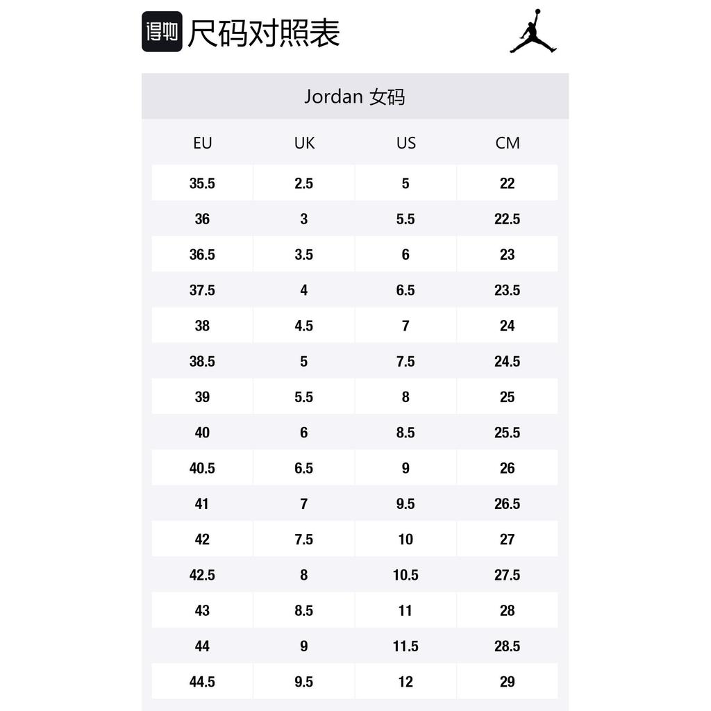 Jordan 1 Retro High Dip Toe Black Women's AH7389-007