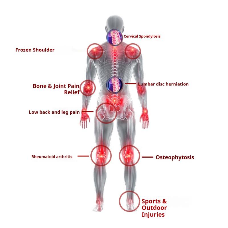 Neck, Back & Shoulder Pain Relief Patches  Nanotechnology Tape, Hypoallergenic Material  6 Patches Per Pack