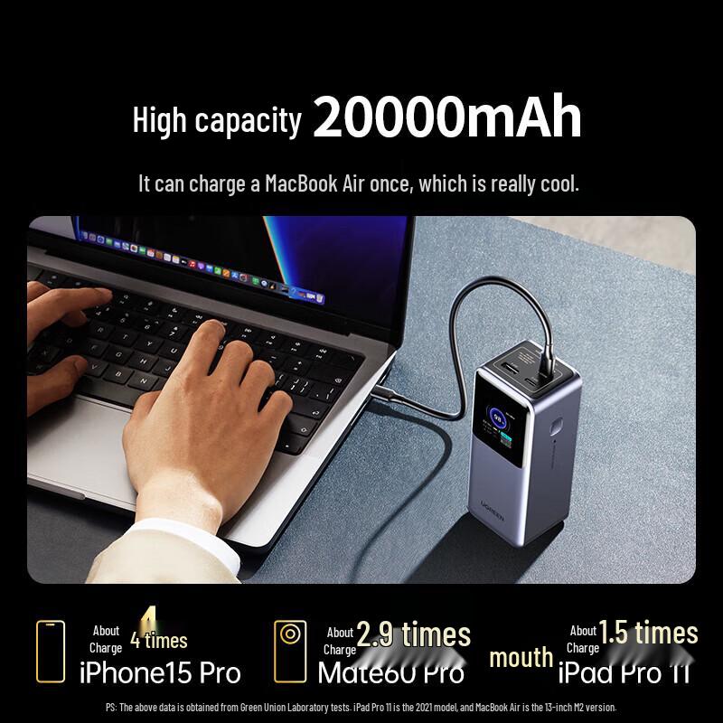 UGREEN 130W 20000mAh PD100W Laptop Power Bank