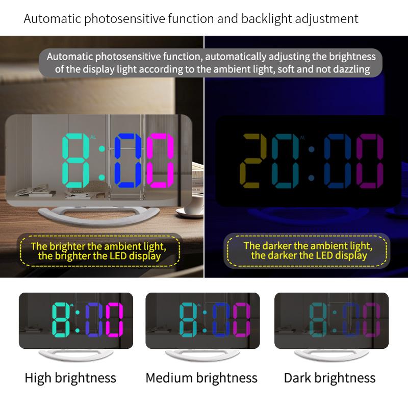 RGB Digital Alarm Clock with Color Changing Lights Desk Clock with Snooze, Dimmer,Dual USB, 1 Alarms