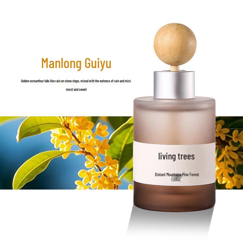 

Car Aromatherapy Perfume: Long-lasting Indoor Diffuser for Rooms, Toilets, and Bathrooms 120ml