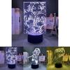 Fairy Tail Led Night Lamp With Color Changing Features And Usb Power For Kid Room