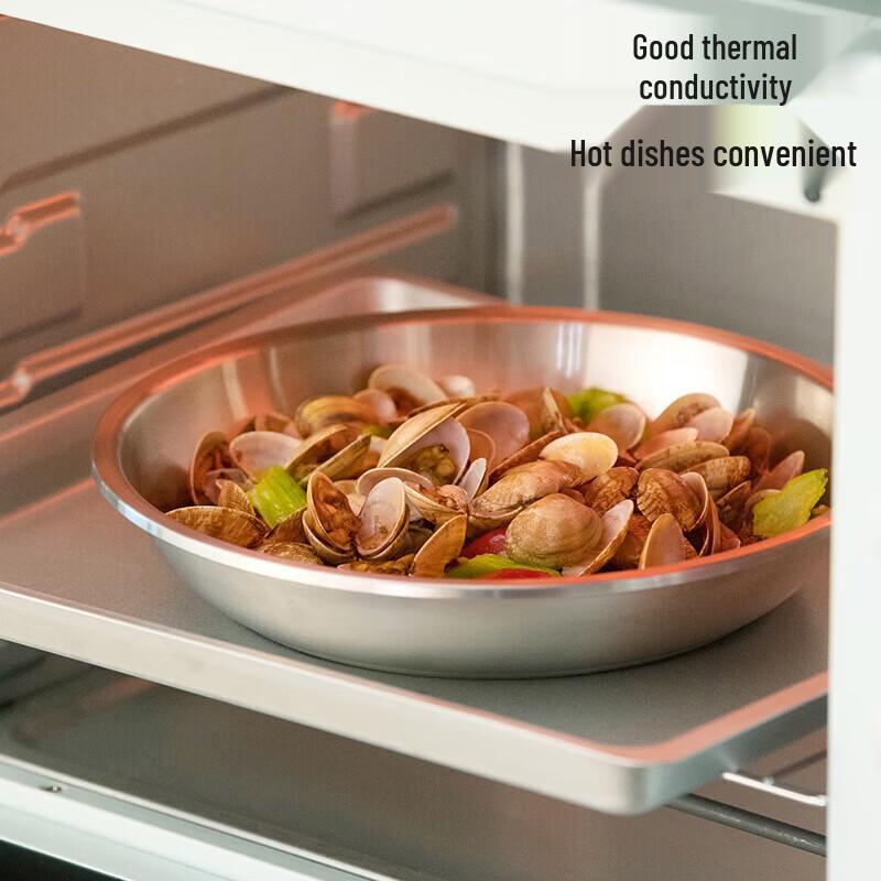 CHAHUA 22cm Thickened 304 Stainless Steel Round Plate