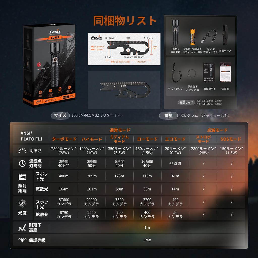 Fenix LD45R Rechargeable LED 2800 IP68 65 Hours of Battery 480M Beam Portable Disaster High Ultra Super Perfect for Outdoor and Powered by a 5000mAh