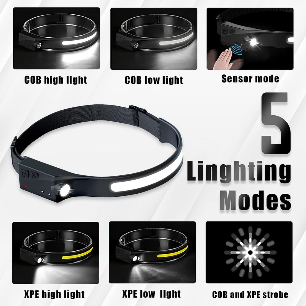 USB Rechargeable Headlamp Lightweight Super Bright LED Running Headlamp for Runner Rainstorm Waterproof LED Headlight
