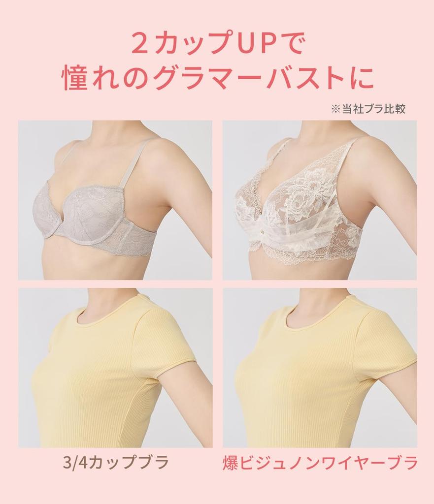 Peach John 2 Cups Extra Thick Full All Explosive Wireless D70 Push-Up Bra, Up, Pads, Bust, Lace, Vision, Bra, Blue,