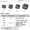 DAIWA Semi-Hard Reel Cover SP-S(A) SV