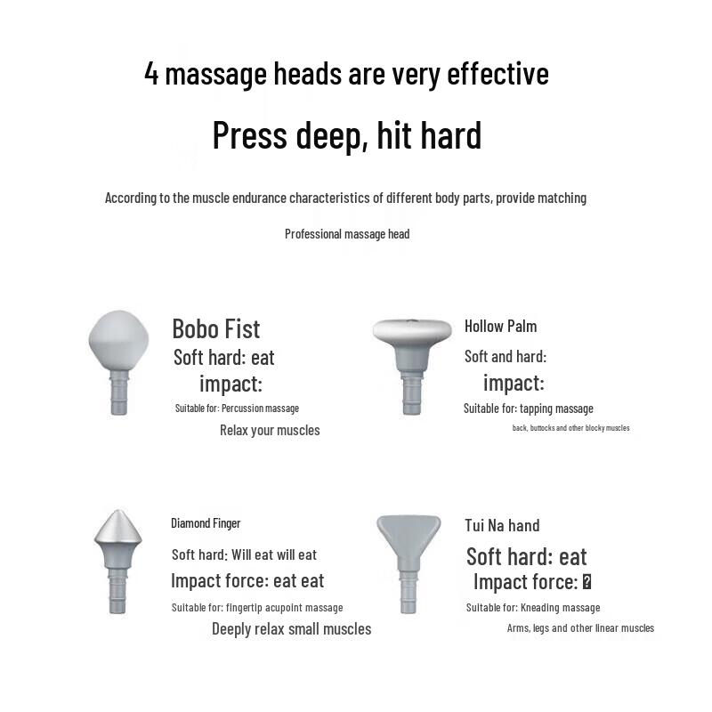 SKG F7 Percussion Massage Gun CN Plug (adapter Included)