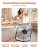 18 In Floor Fan 3 Speed 360° Adjustable Tilt High-Velocity Industrial Fan