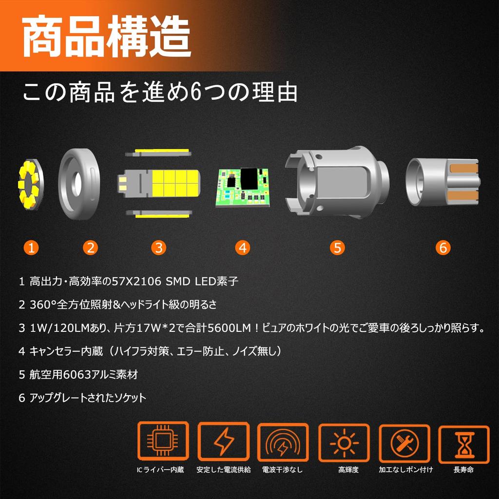 BLUESEATEC [New Explosive Light] T15T16 LED Back Lamp Explosive Light 17W SMD2106 LED Chip 57 Series 5600LM12V Vehicle Inspection Compatible Reve