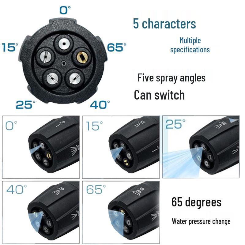 Multi-functional High-Pressure Adjustable Nozzle for Car Wash - Straight Line & Fan Shape Options