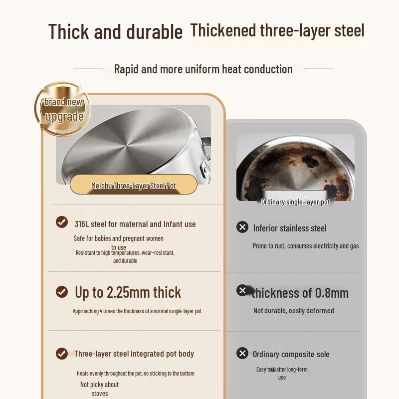 MAXCOOK 316L Stainless Steel 26cm Divided Hot Pot with Lid